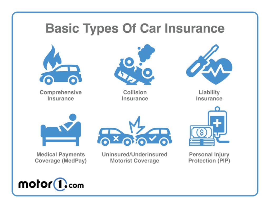 Aaa Pay Auto Insurance